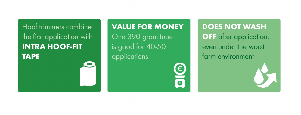 Intra Hoof-fit Tube - facts and figures